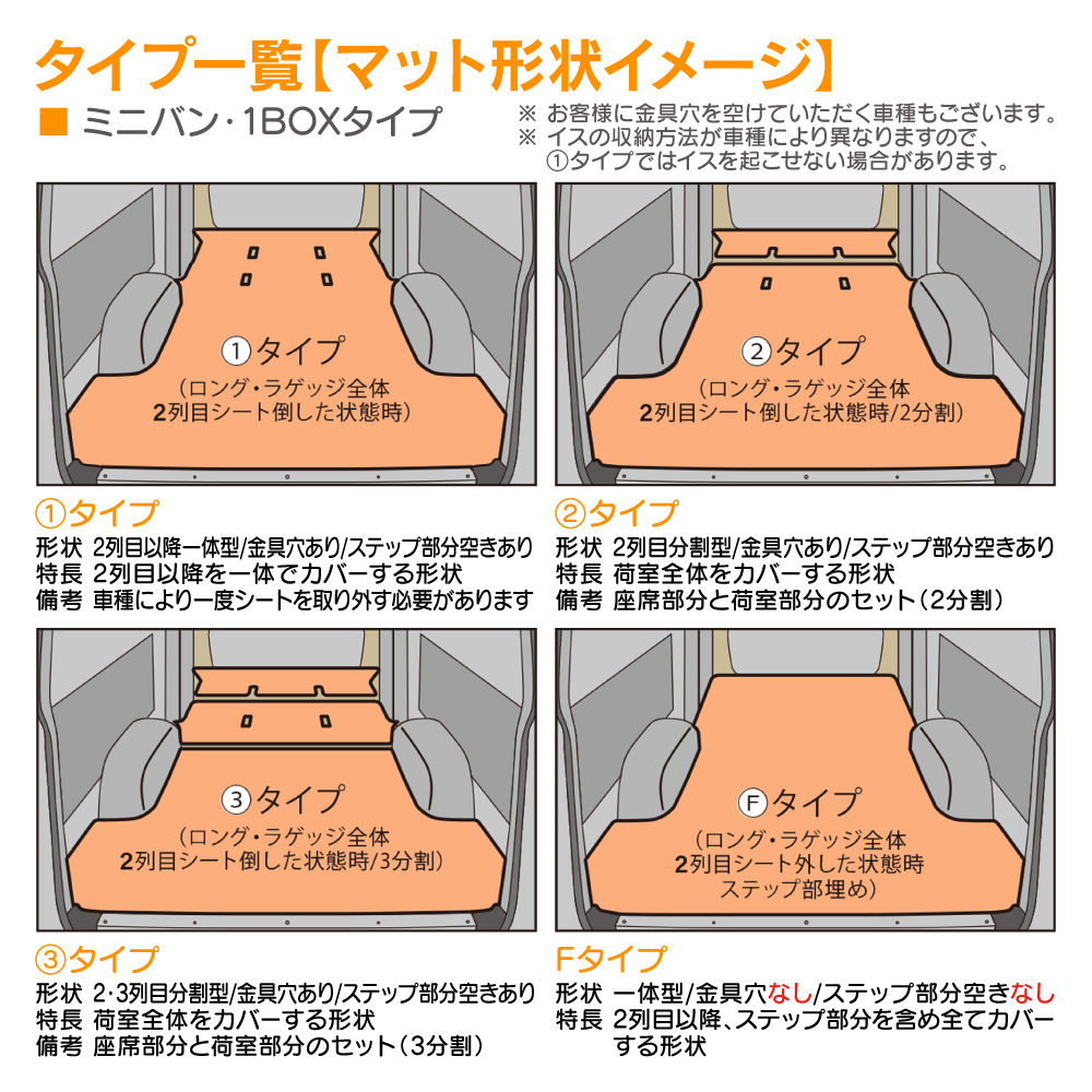 荷室マット エコノミー・グレー ホンダ フィット H25/09～R02/02 ガソリン車/2枚もの_画像8