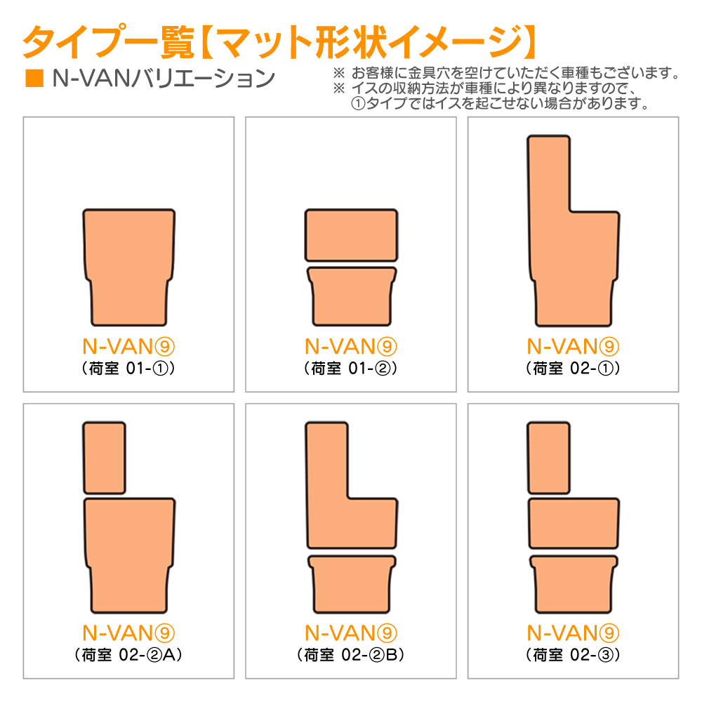 荷室マット エコノミー・ブラック ミツビシ ekワゴン H25/06～H26/06 2枚もの_画像9