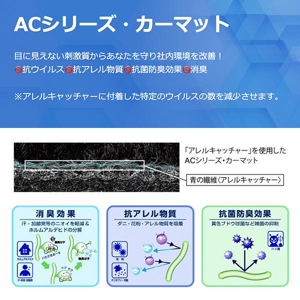 フロア マット カジュアル タイプ ACプラス・グレー トヨタ クラウン/(ロイヤル・アスリート) H20/02-H24/12 2WD_画像7