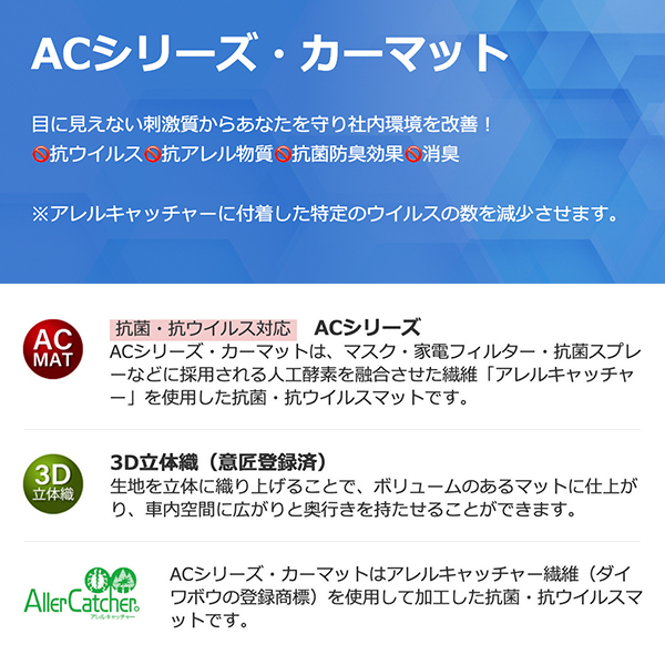 フロア マット カジュアル タイプ ACプラス・グレー マツダ CX-30 R01/10-_画像8