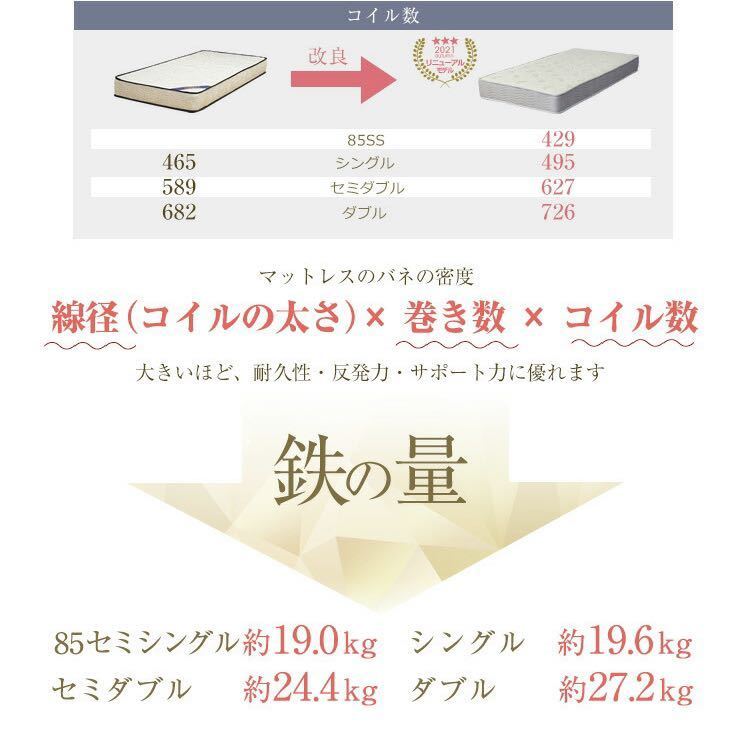 【送料無料】ポケットコイル ベッドマットレス 厚さ20cm [シングルサイズ] エッジサポートで端でもしっかり寝れる 体圧分散 コイル数増の画像7