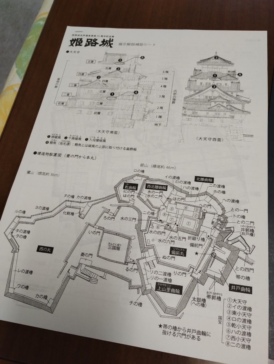 非売品　　世界遺産　姫路城　特別限定　御城印