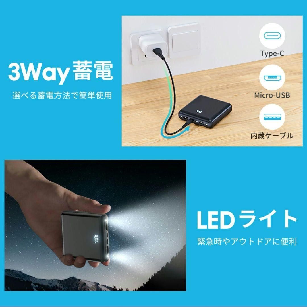 ★1点限り★ モバイルバッテリー 20800mAh ワイヤレス 6台同時充電 小型  急速充電 スマホ充電器 大容量 MFi認証