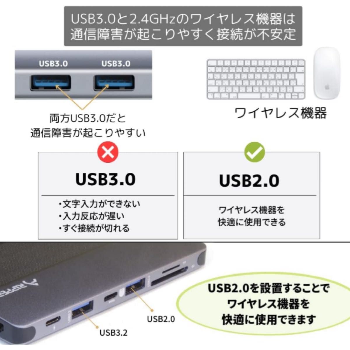 MacBook専用　USB ハブ USB-C USBハブ　MacBook Air Pro マックブック　新品