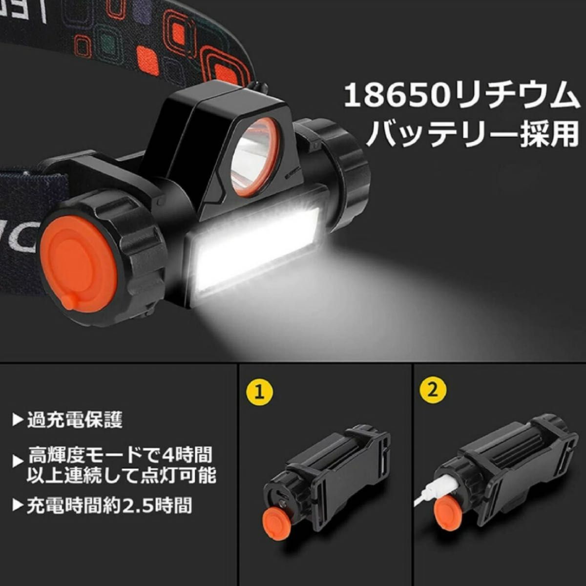 2個セット　ヘッドライト 充電式 LEDヘッドライト LED ヘッドランプ COB作業灯