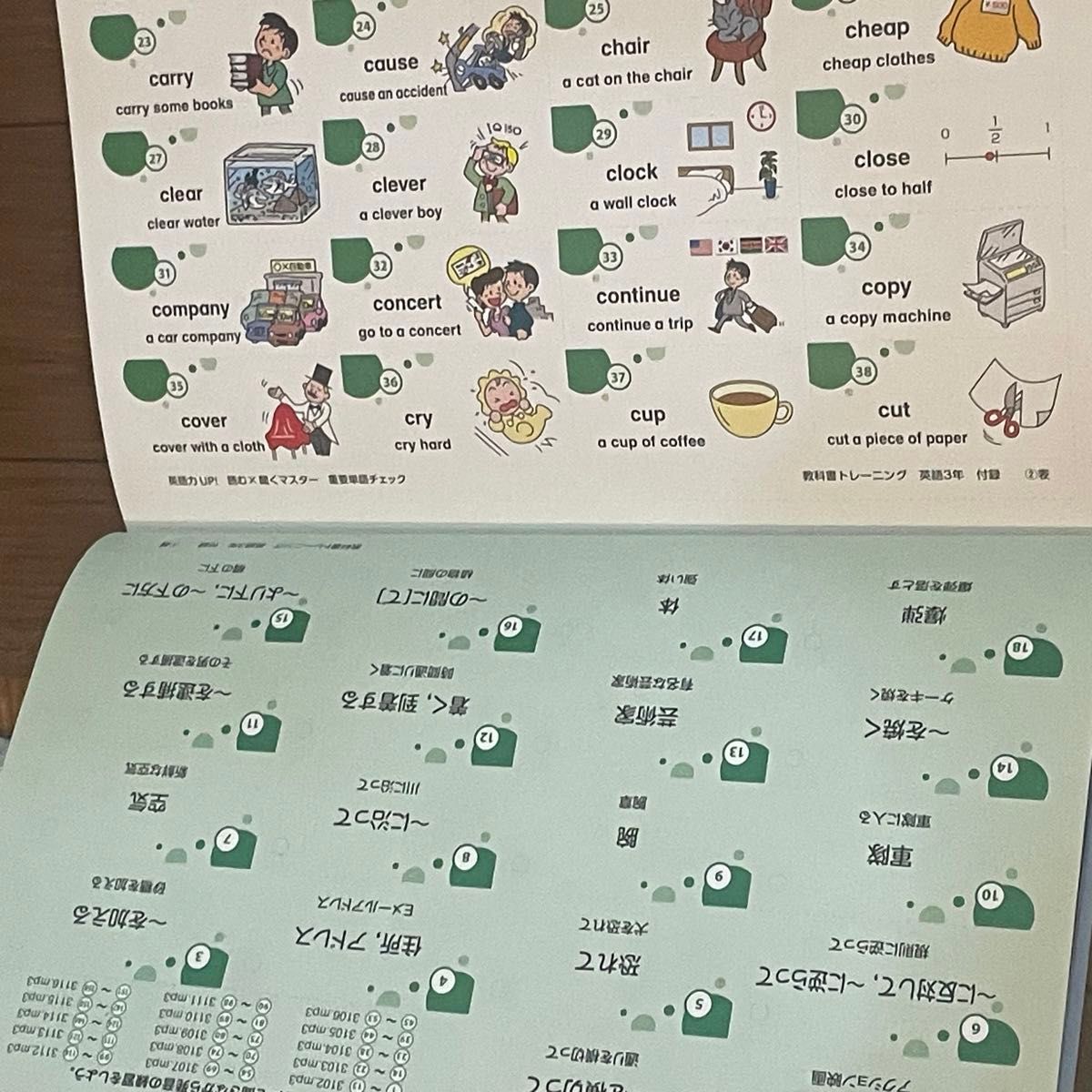 英語3年 教科書トレ－ニング三省堂版ニュ－クラウン完全準拠