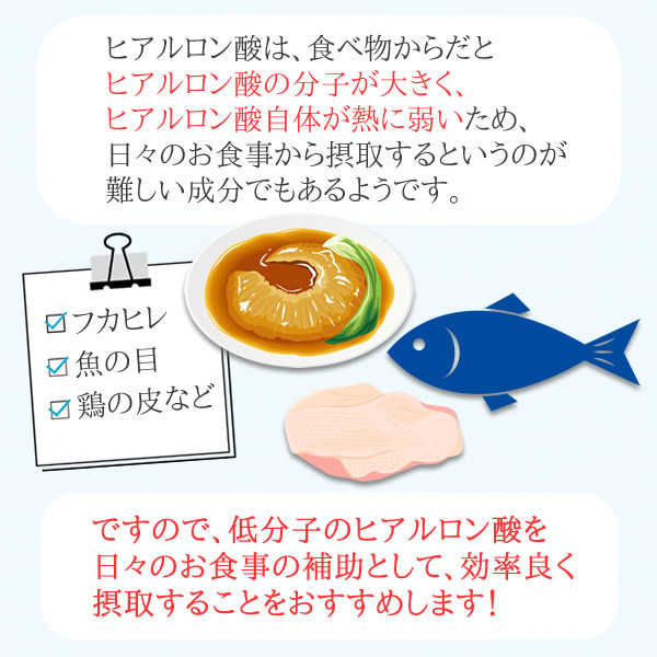 平均分子量約2000の超低分子 ヒアルロン酸 10000mg 日本製造品 原末 純末 メール便 送料無料_画像6