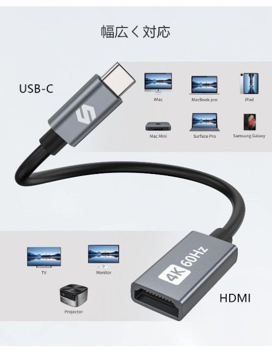 USB-C HDMI 変換アダプタ 超小型 Silkland