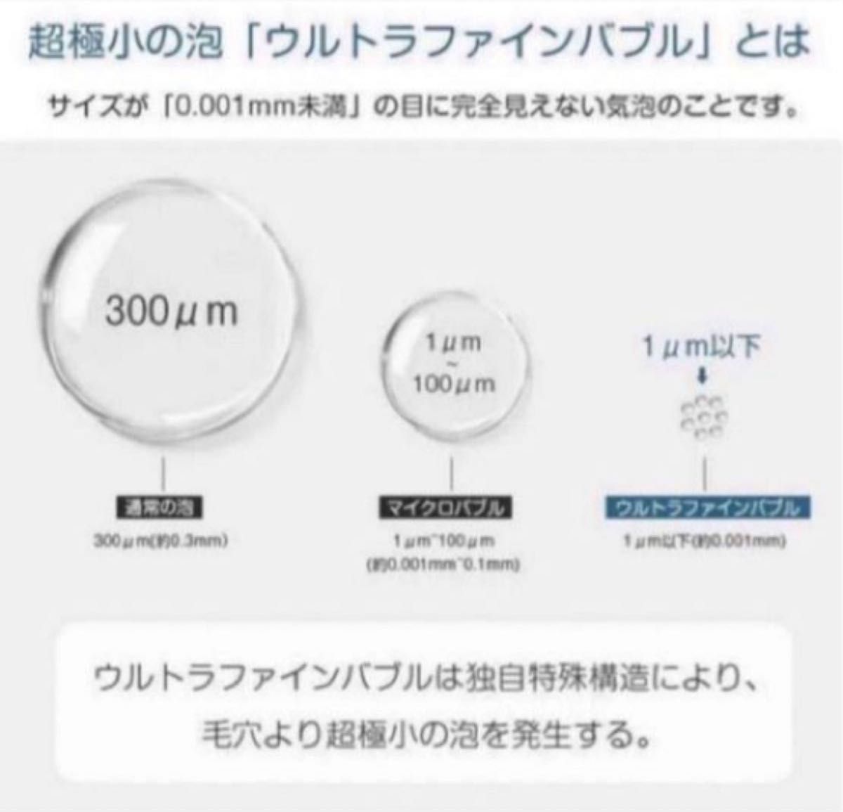 シャワーヘッド ウルトラファインバブル 最大80%節水 美容ミスト 極小気泡 マッサージ 