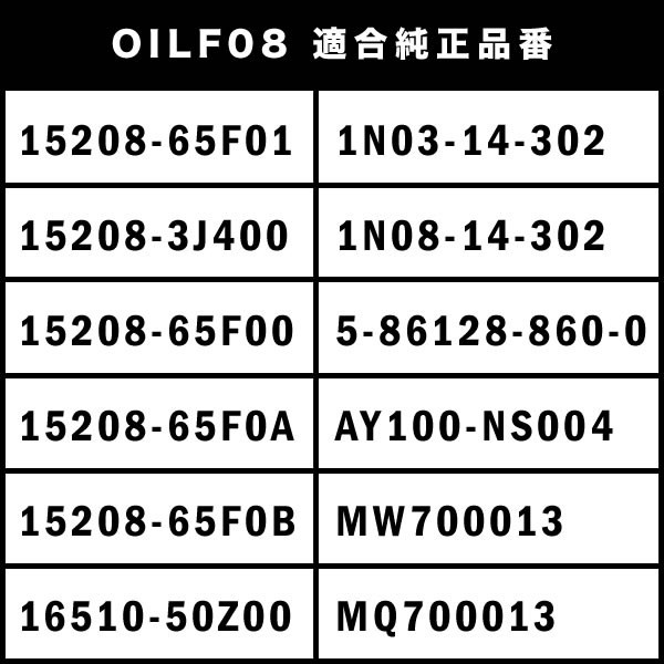 オイルフィルター オイルエレメント Y51 フーガ VQ25HR/VQ37VHR 互換品番 AY100-NS004 品番:OILF08 3個_画像4