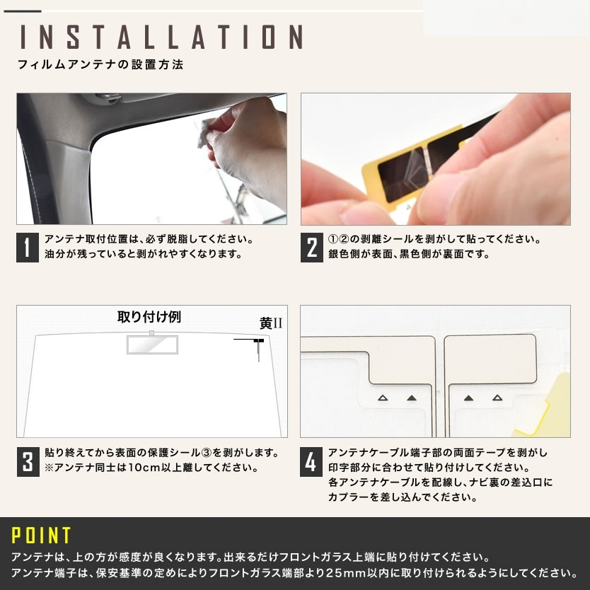 AVIC-ZH0009HUD サイバーナビ パイオニア カーナビ L型 フィルムアンテナ 右 1枚＋アンテナケーブル コード HF201 1本 セット_画像5