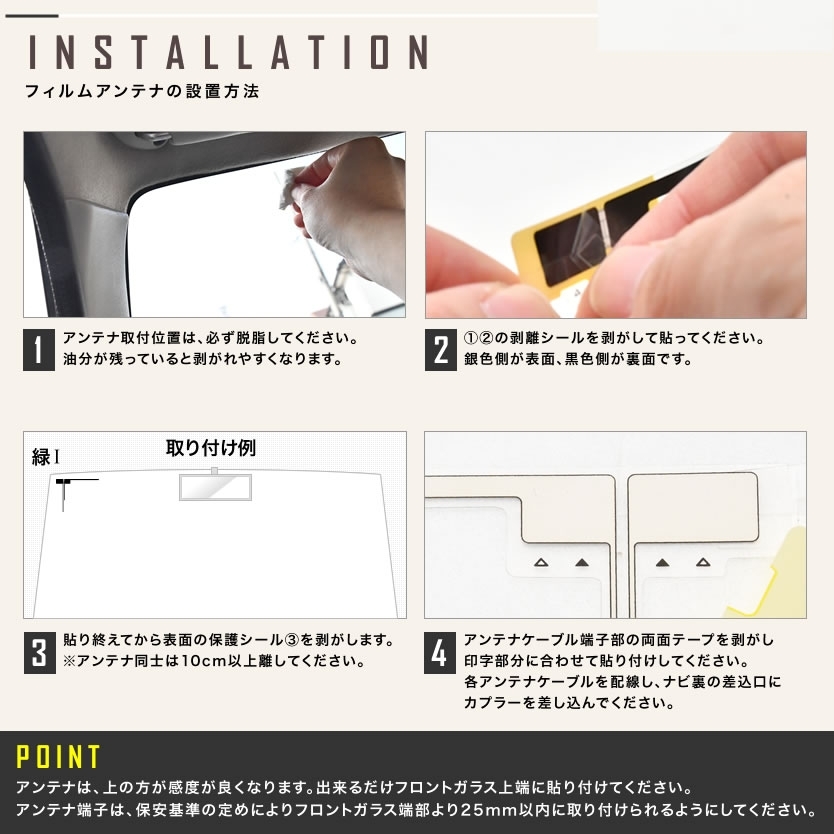 AVIC-RW711-E 楽ナビ パイオニア カロッツェリア カーナビ L型 フィルムアンテナ 左 1枚＋アンテナケーブル コード HF201 1本 セット_画像5