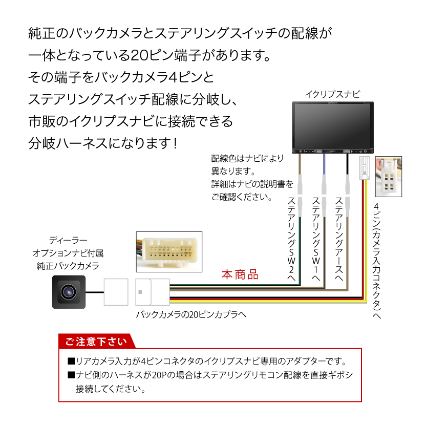 LA100S LA110S ムーヴ H22.12-H26.11 ステアリングリモコン バックカメラ イクリプスナビ 分岐接続アダプター RCA053D 互換 ah54_画像2