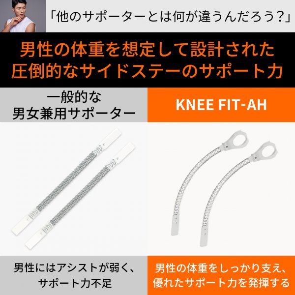 IWAMA HOSEI 膝サポーター 膝 サポーター ひざ 男性用 メンズ 大きいサイズ スポーツ ランニング 左右兼用 KNEE FIT-AH 2枚組 XLサイズ 23_画像7