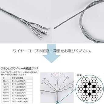 ワイヤー ロープ 直径1.5mm 長さ50M ステンレスワイヤー ワイヤー 物干しロープ wire rope 7×7構造 切断荷重_画像3
