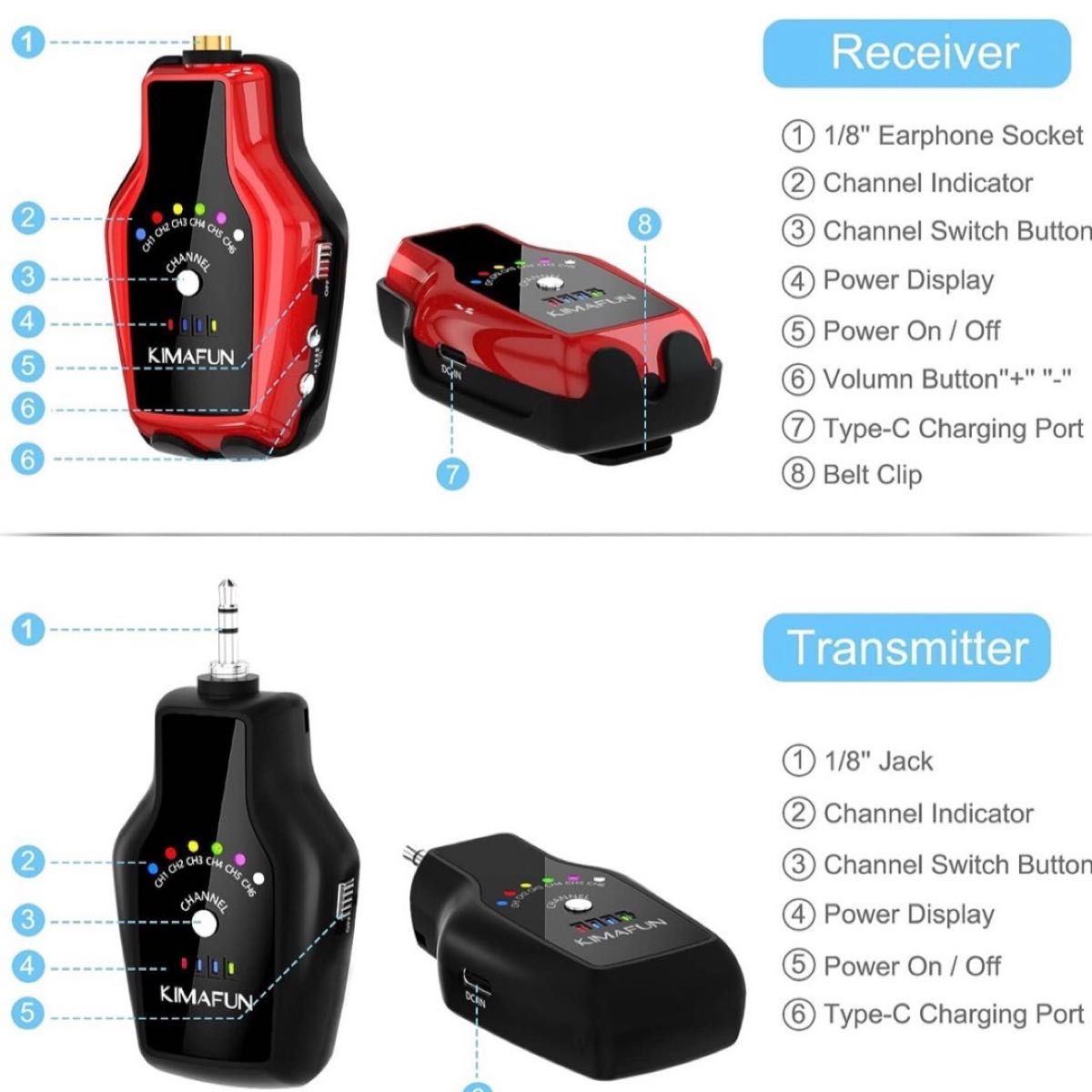 2.4GHz ワイヤレスインイヤーモニターシステム　イヤモニ　イヤフォン付き