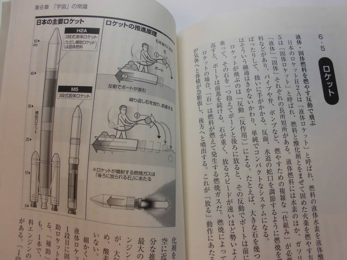 今さら聞けない科学の常識　うろおぼえを解消する１０２項目　朝日新聞科学グループ編_画像10