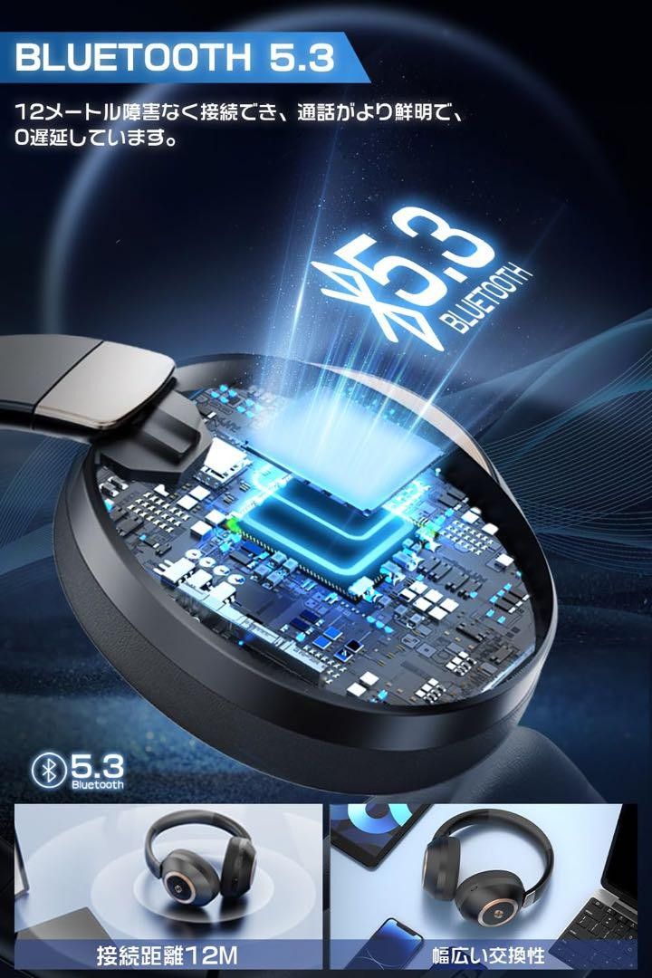 STSEETOP 2023 Bluetooth5.3 ワイヤレス ヘッドホン ヘッドフォン オーバーイヤー型ヘッドホン 