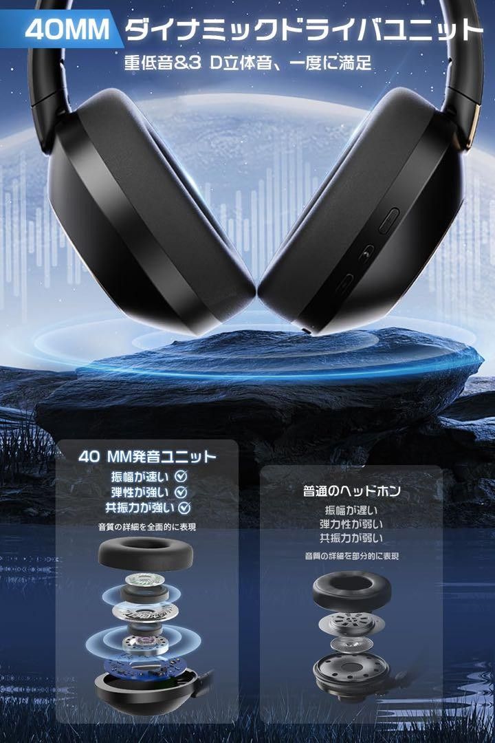 STSEETOP 2023 Bluetooth5.3 ワイヤレス ヘッドホン ヘッドフォン オーバーイヤー型ヘッドホン 