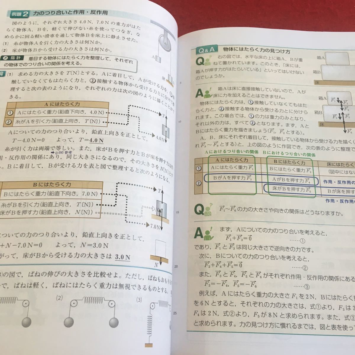 a-236※3 総合物理1 様々な運動 熱波 啓林館_画像3