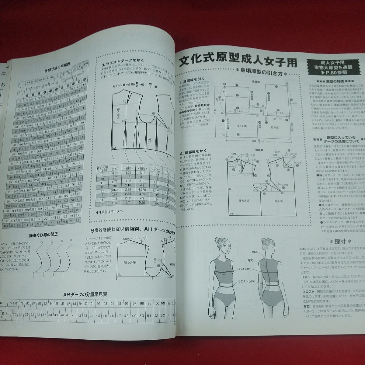 b-637※3 ミセスのスタイルブック 2008年秋冬号 作って、着こなす賢いワードローブ 2008年11月12日発行 文化出版局 秋冬の着こなし研究_画像7