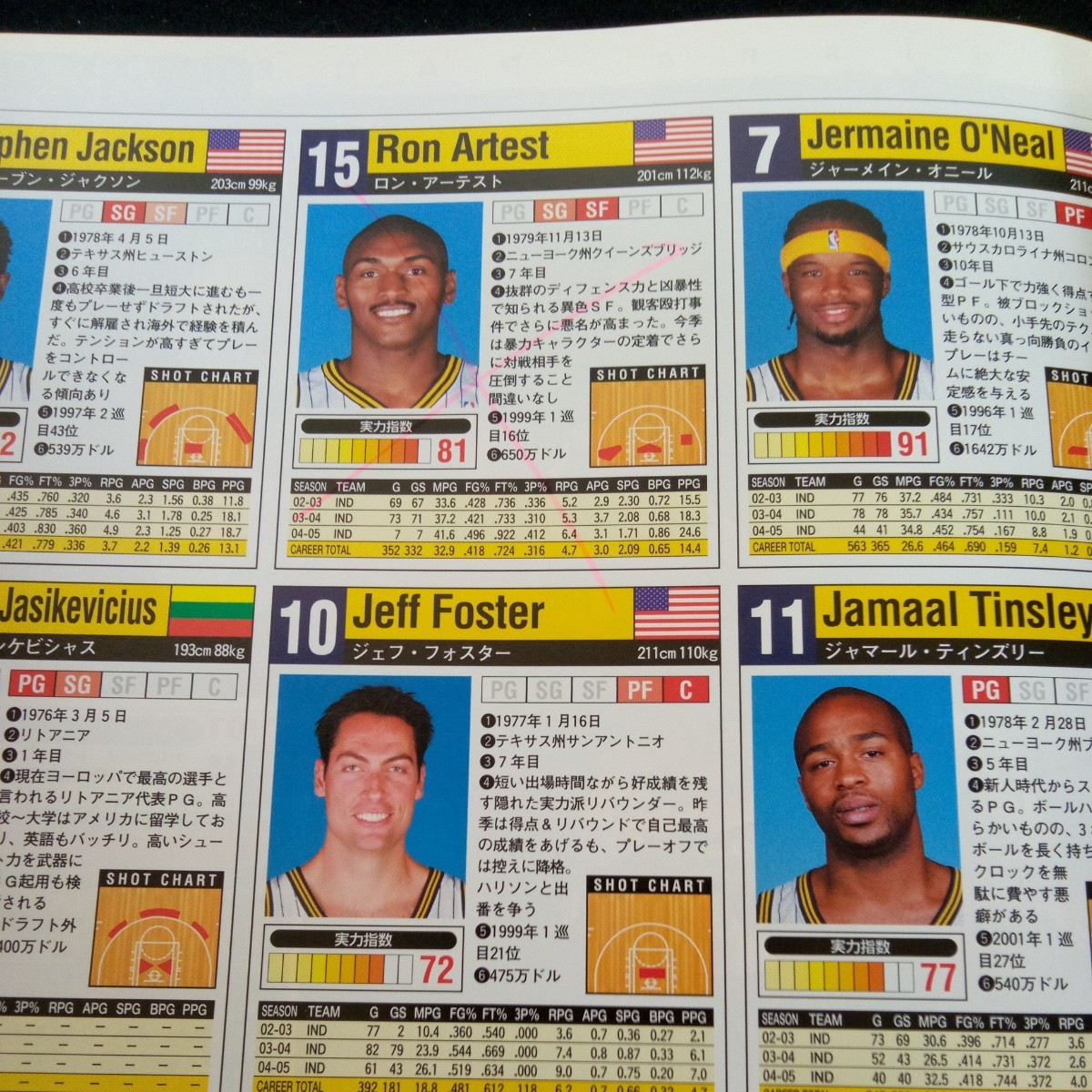 c-048 Dunk Shute все цвет!!NBA30 команда полное руководство & игрок название . баскетбол 11 месяц номер больше . эпоха Heisei 17 год выпуск Япония спорт план выпускать фирма *3
