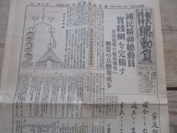 昭和13年 国民精神総動員B4・6ｐ 自治制発布50周年を迎えて小橋東京市長 M904の画像1