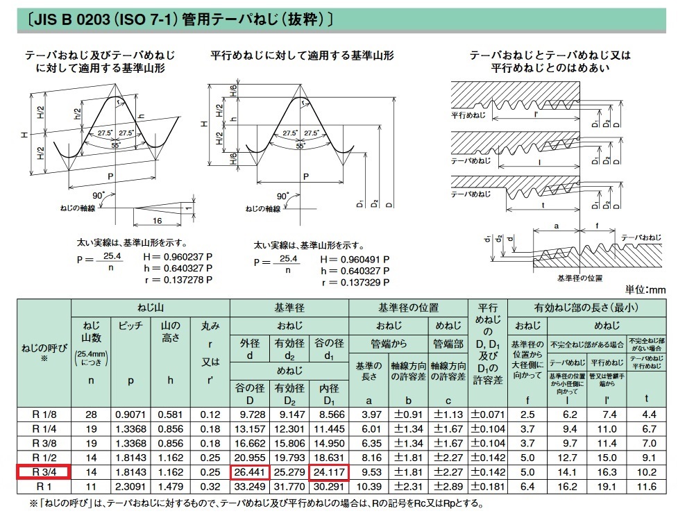 送料無料　真鍮製ホースコネクター　R3/４用　5個セット　蛇口 コネクター ネジ口金 蛇口ニップル_画像6