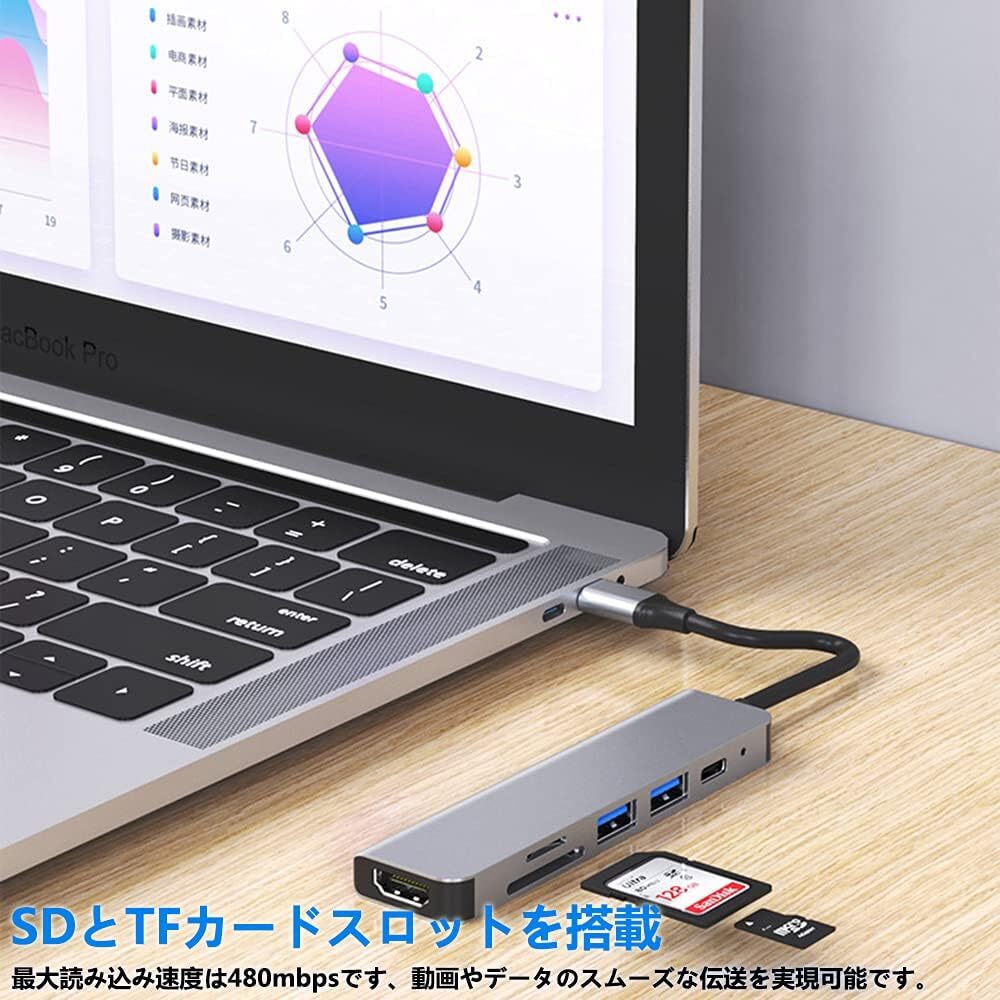 USB C ハブ アダプタ 6-in-1 マルチポート Type-C 【4K HDMI ＋ 87W 高速 PD充電＋USB3.0ポート + SD&TFカードリーダー】 USB Typec ハブ_画像4