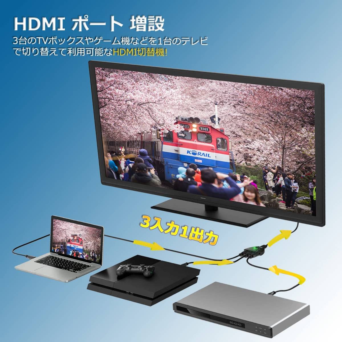 HDMI 切替器 3入力1出力 Chayoo HDMI 分配器 セレクター 60Hz 4K/1080p/3D対応 hdmi端子 増設 手動切替 給電不要 接続だけで使用可能 