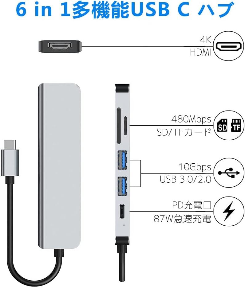 USB C ハブ アダプタ 6-in-1 マルチポート Type-C 【4K HDMI ＋ 87W 高速 PD充電＋USB3.0ポート + SD&TFカードリーダー】 USB Typec ハブ_画像2