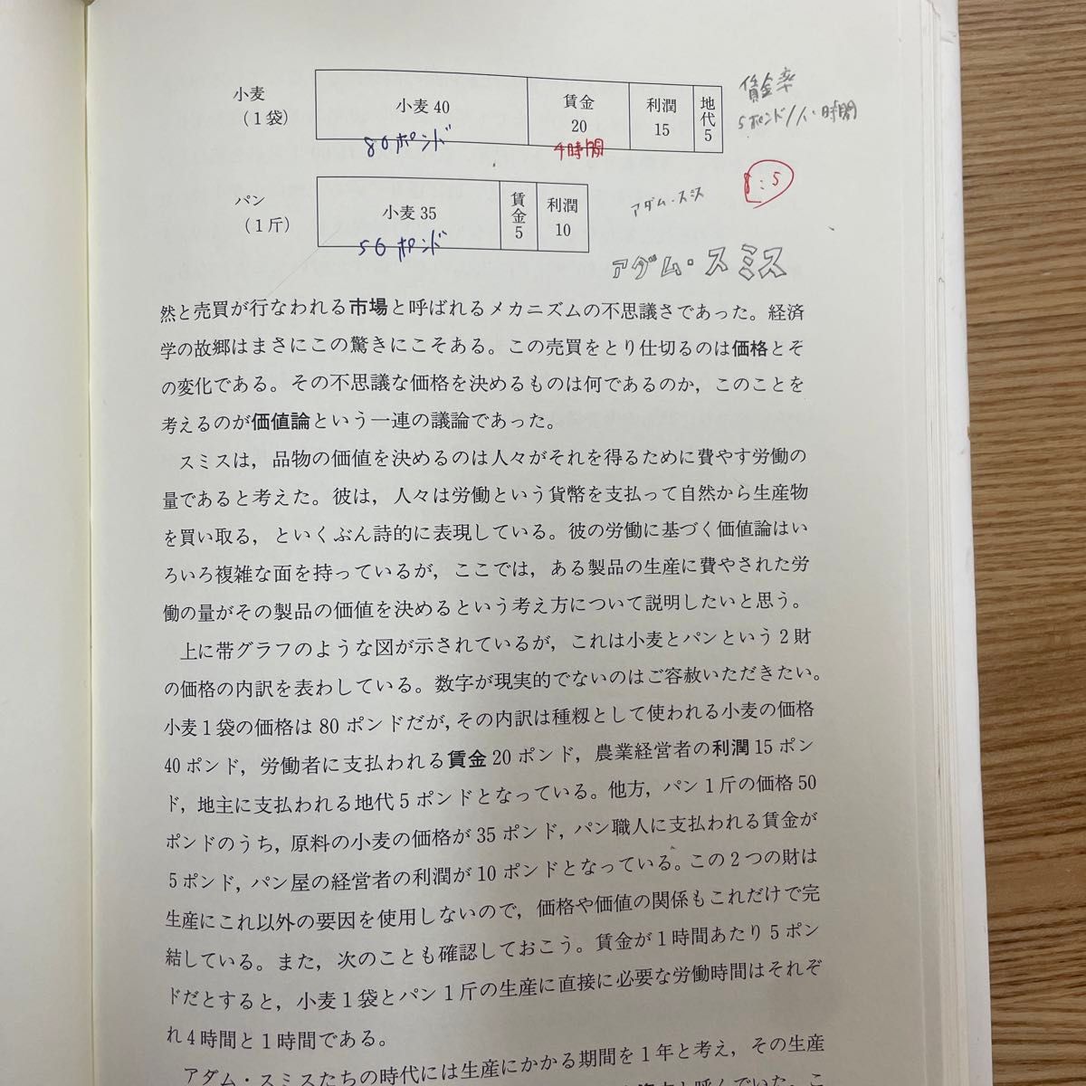 おもしろ経済学史　歴史を通した現代経済学入門 （新版） 山崎好裕／著