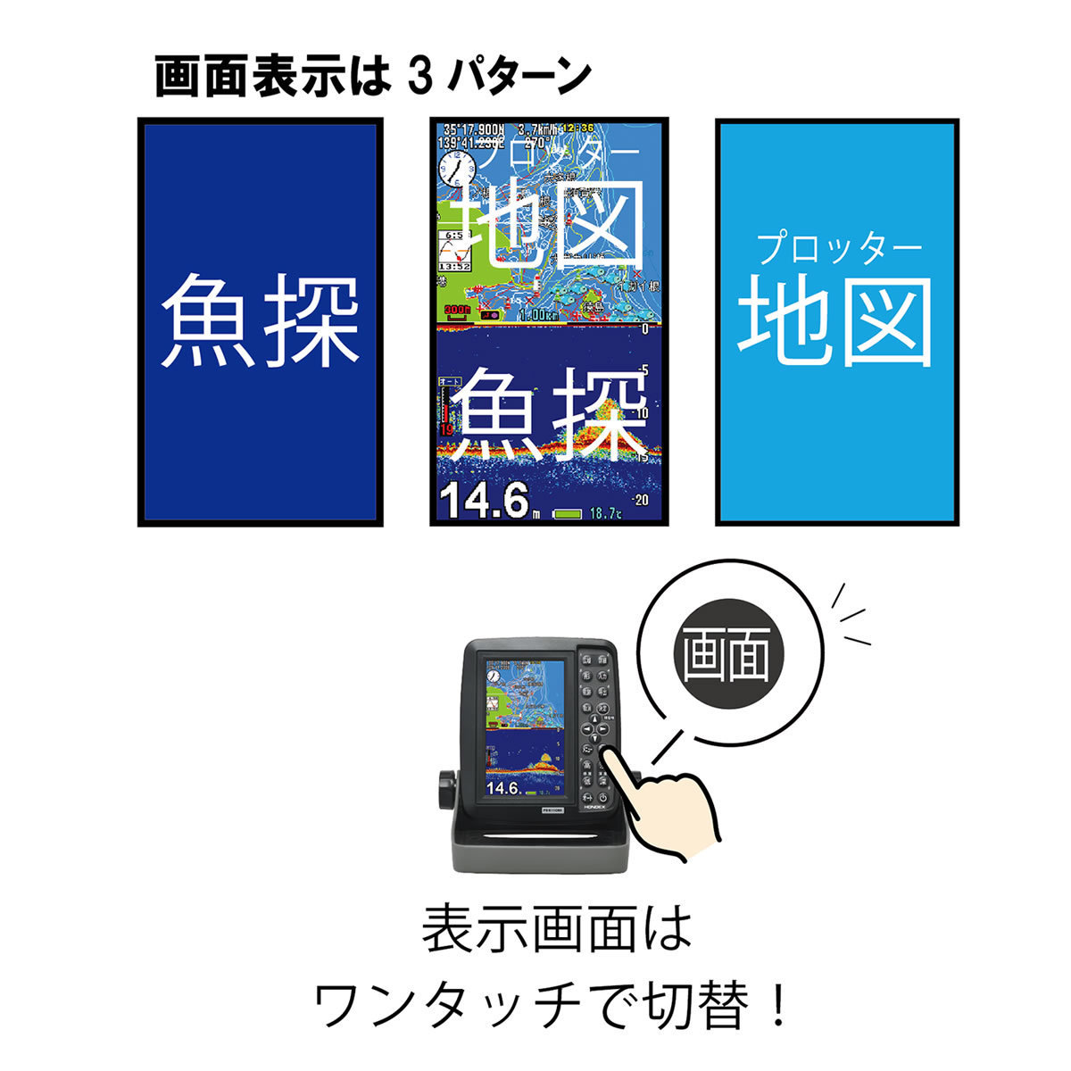 在庫あり！ホンデックス GPSアンテナ内蔵魚探 PS-611CN2　DEEPタイプ　5型ワイドカラー液晶プロッター 　50/200KHz　_画像6