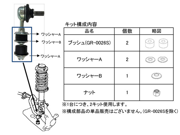 ekカスタム B11W スタビライザーブッシュキット アウタ側 片側 フロント 大野ゴム H25.05～H30.01 ネコポス 送料無料_画像4