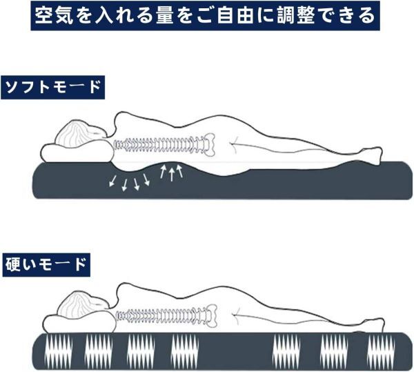 エアーベッド 空気ベッド ダブル 簡易ベッド スペース活用 エアーマット キャンプ 宿泊 ※ダブルのみ_画像6