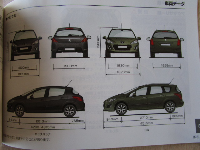 *a5688*PEUGEOT Peugeot 308 hatchback SW owner manual instructions 2011 year 9 month | network | case *