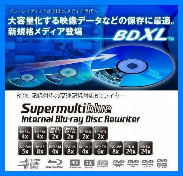 【6コア】第8世代i7-8700(4.6G×12)◆ブルーレイ 再生/記録◆大容量メモリ32GB◆新品SSD 1TB(M.2)◆大容量HDD 2TB◆Windows11◆Office 2021_画像3