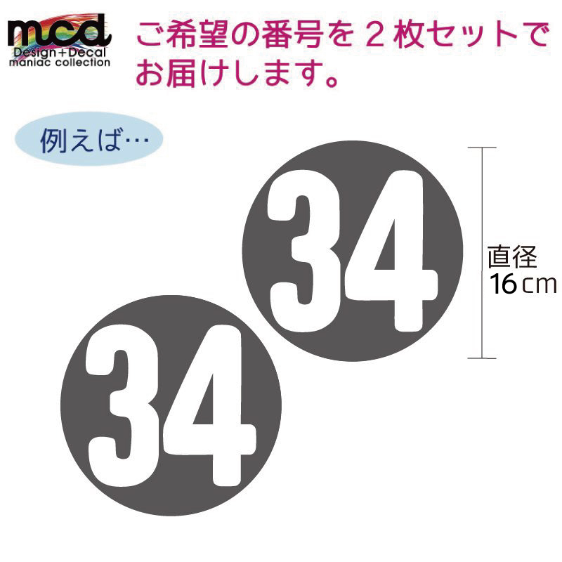 数字選択可能！ビンテージタイプ グレー 16cm ゼッケンステッカー2枚セット 車 バイク ワンポイント_画像1