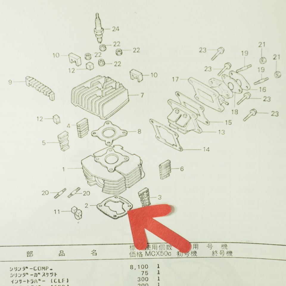 TLM50 シリンダー ガスケット AD07_画像3