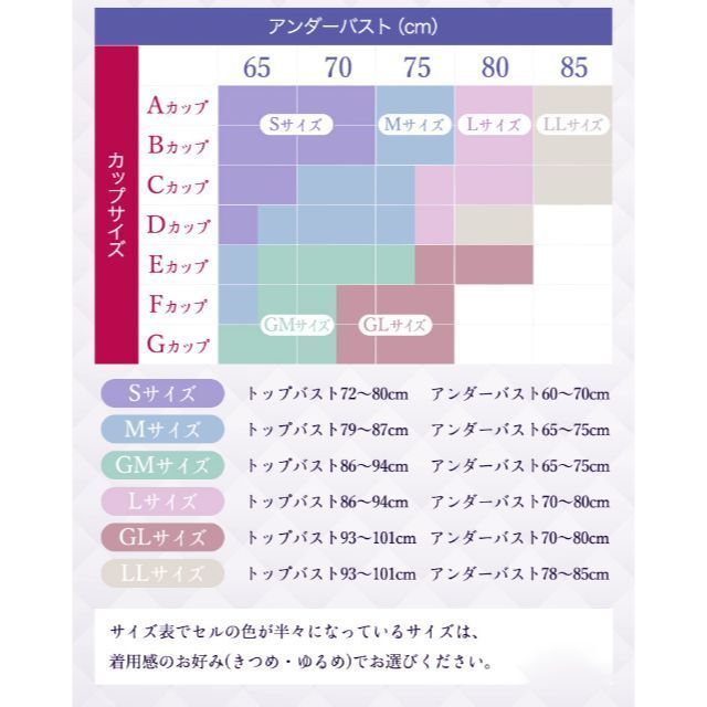 【国内匿名発送】 セレブラ ナイトブラ DRMETHODCelleBra GM　ドラマチックピンク_画像5