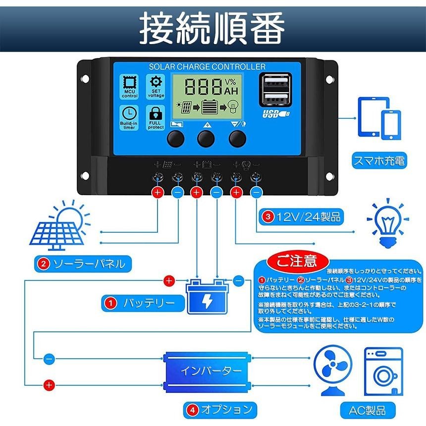 ソーラーチャージコントローラー 30A 12V 24V 充電USBポート付 ソーラーパネル バッテリー チャージャー 充電コントローラー LCD_画像5