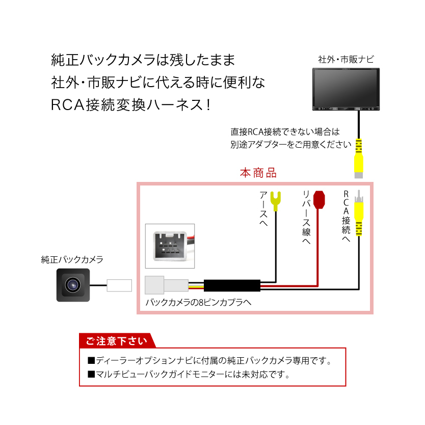 RP1/2/3/4/5 ステップワゴン スパーダ含む ホンダ純正バックカメラ 社外ナビ 接続変換ハーネス RCA アダプター RCA013H互換 ah62_画像3