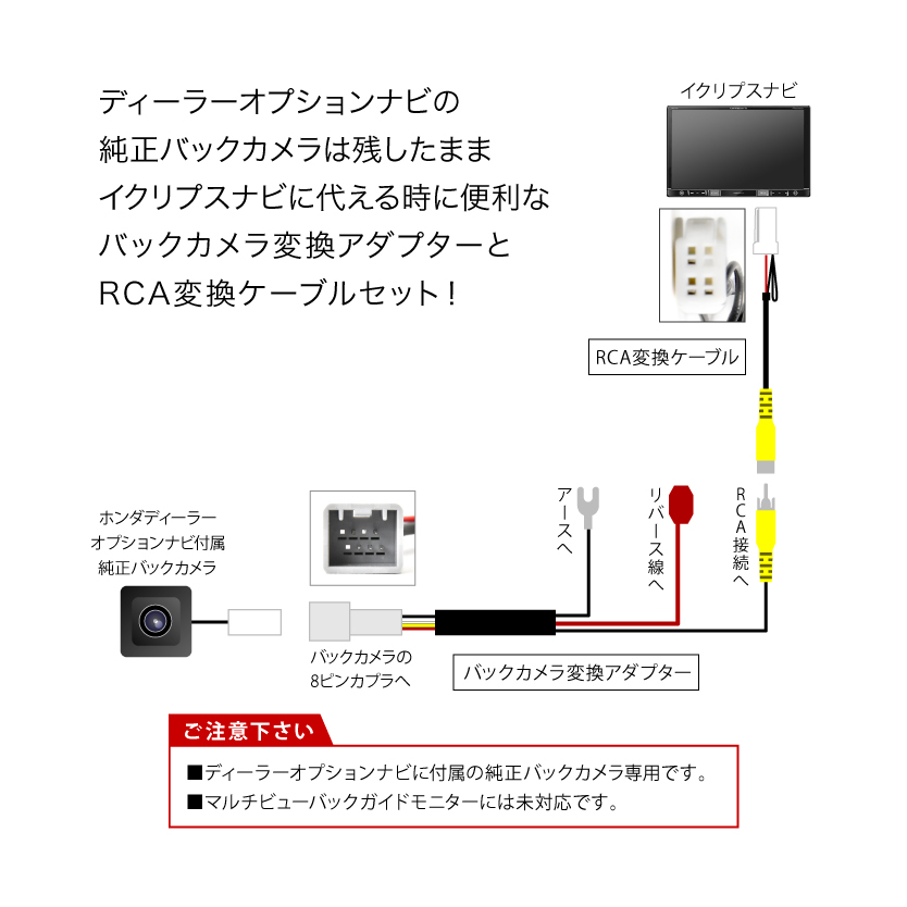 NDCN-W54 NDCN-W55 トヨタ純正DOPナビ ホンダ純正バックカメラ リアカメラ接続アダプターセット RCA013H/RCH001T互換 ah62ah56_画像3