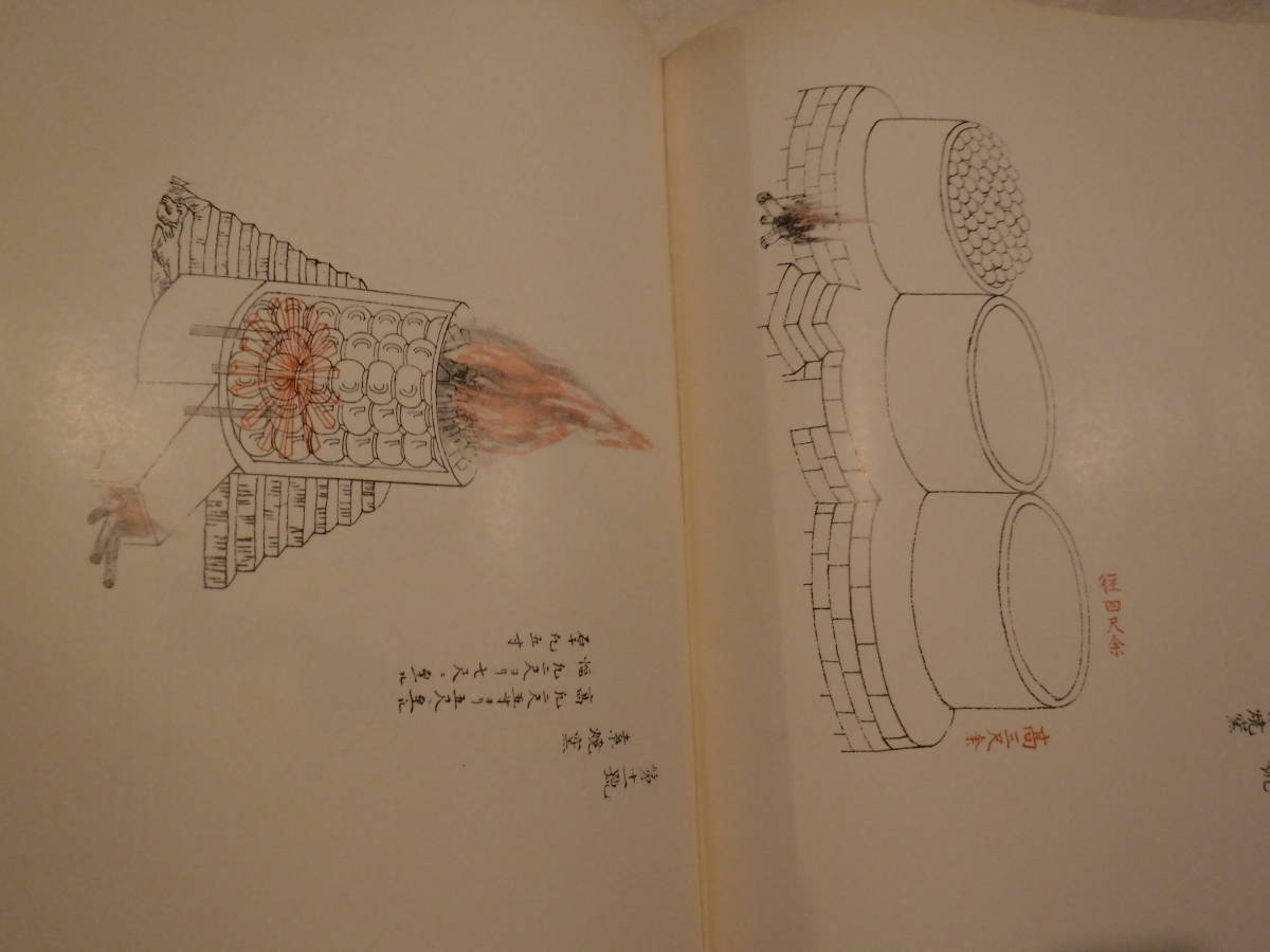 京焼百年の歩み　京都陶磁器説並附図　藤岡幸二　京都陶磁器協会　史料研究　焼物　非売品_画像6