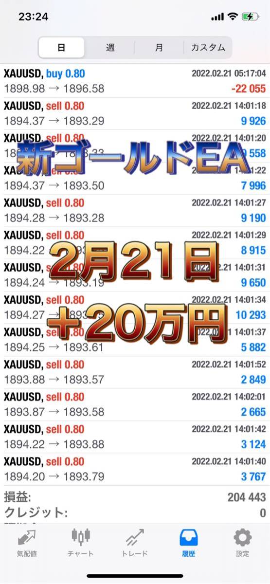 【縛りあり】新ゴールドEA FX自動売買　荒れ相場に強い_画像8