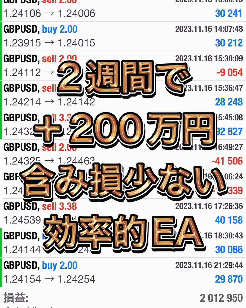 新EAリリース フォワード＋8300万円EA 低含み損 fx自動売買の画像1