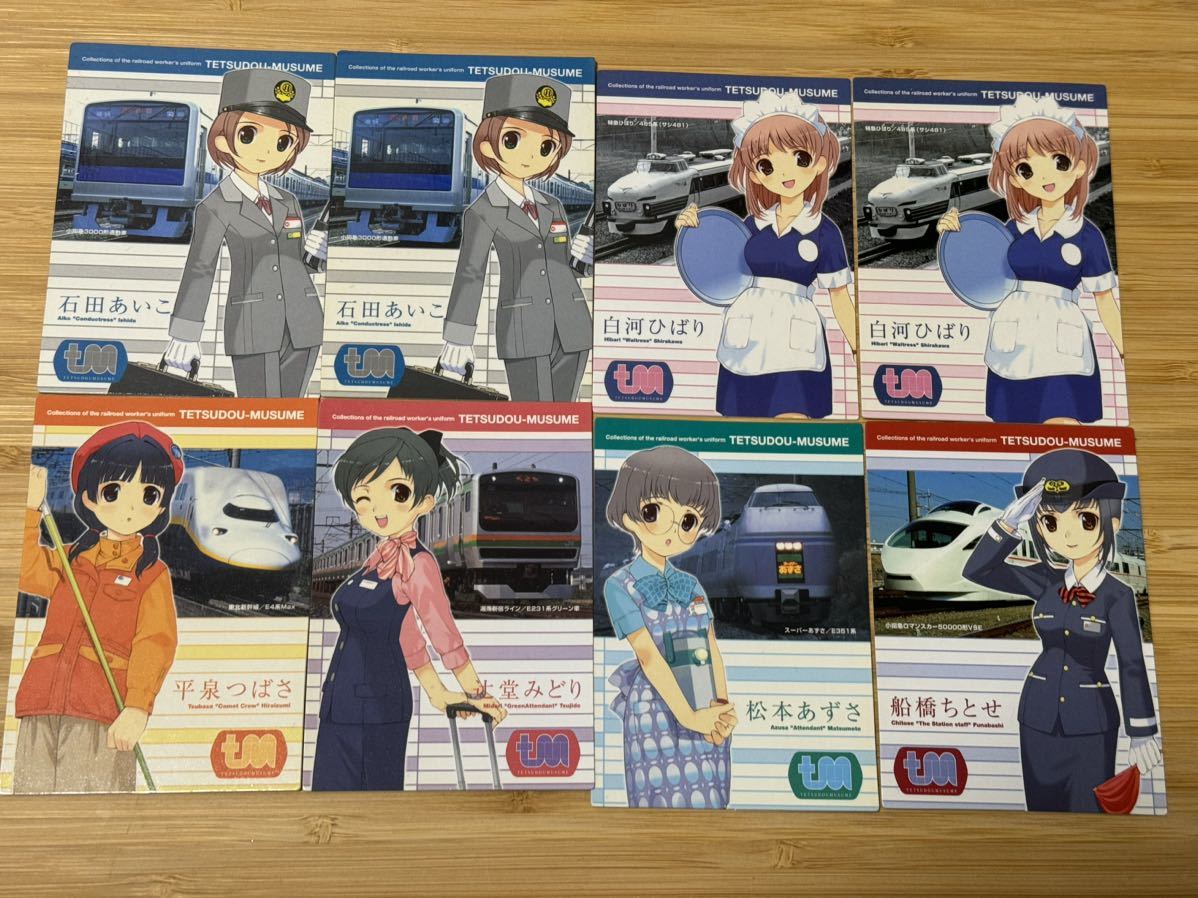 鉄道むすめ vol.1 8種セット　キャラクターカード付き_画像4