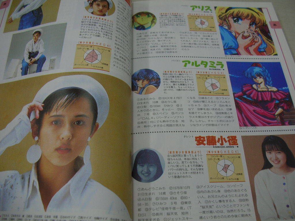 '91年上半期　最新美少女総覧　1991年9月25日発行　江崎まり　大路恵美　大原麻琴　川越美和　田中規子　観月ありさ　中江有里　徳間書店_画像5