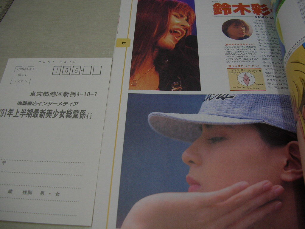 '91年上半期　最新美少女総覧　1991年9月25日発行　江崎まり　大路恵美　大原麻琴　川越美和　田中規子　観月ありさ　中江有里　徳間書店_画像8