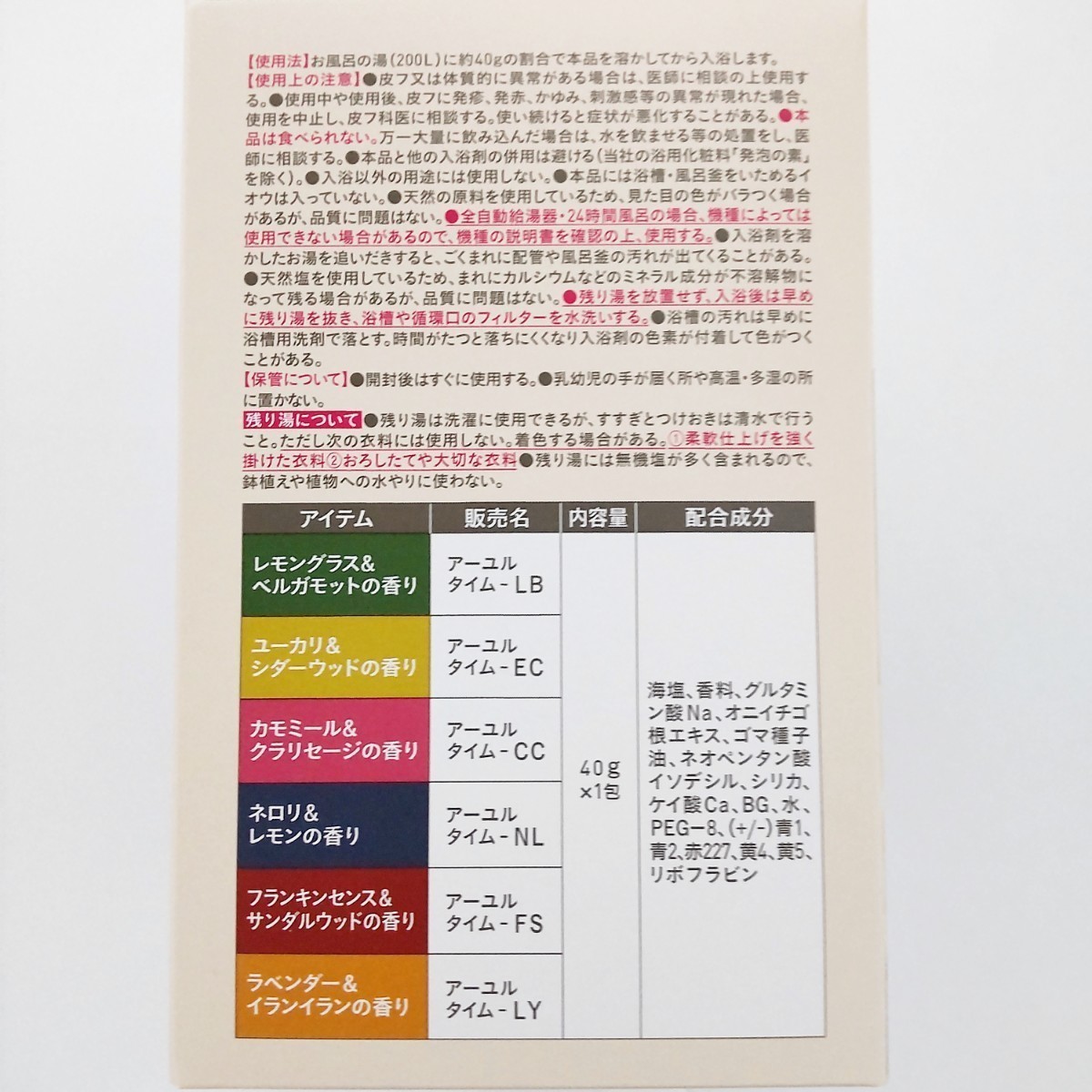 即決2930円　クナイプ　アーユルタイム　計20包　入浴剤　バスソルト　お試しセット　【箱は付きません】_画像5